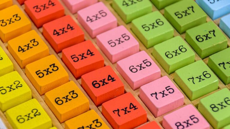Tabuada 14: Aprenda a Multiplicar com Facilidade