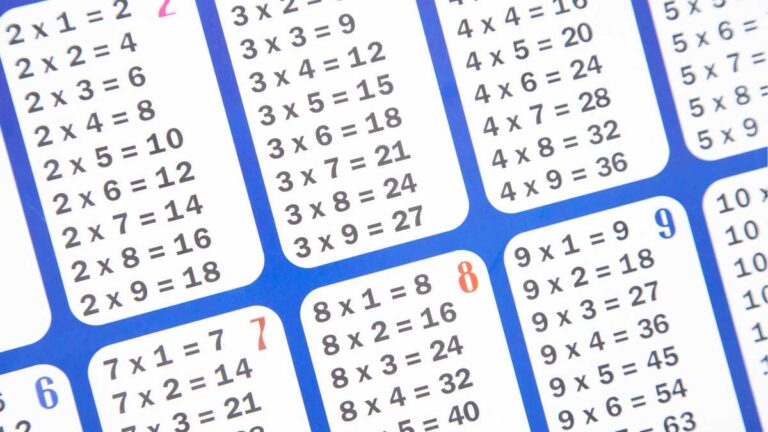 Tabuada 18: Aprenda a Multiplicar de Forma Rápida e Fácil
